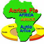 Nieznane fakty o Afryce: Fascynujące ciekawostki które zaskoczą Cię